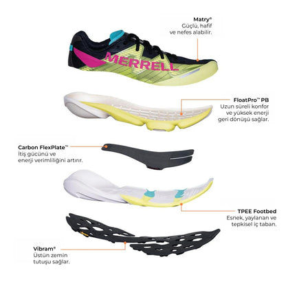 Unisex Mtl Speedarc Peak Patika Koşu Ayakkabısı-7